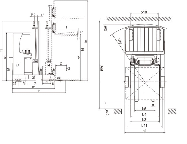 the height lift